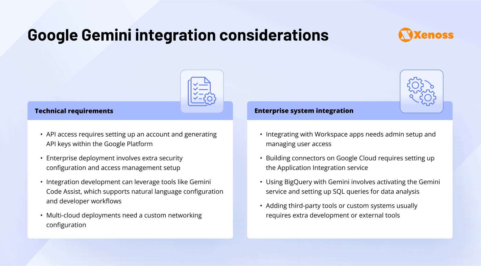 Google Gemini AI integration
