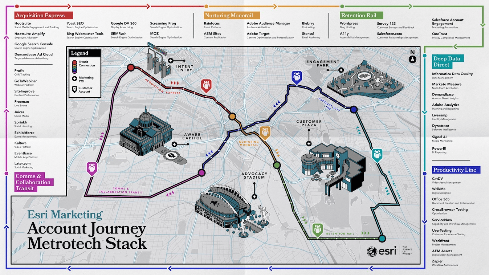 Stackie Award-winning martech stack diagram | Xenoss Blog