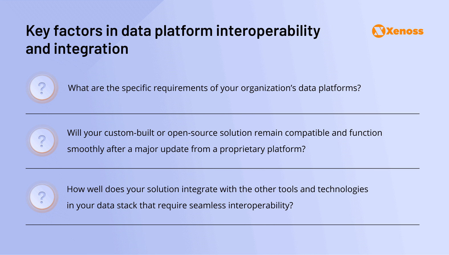 Key considerations for data platforms: addressing software extensibility, interoperability standards, and integration challenges Key considerations for data platforms: addressing software extensibility, interoperability standards, and integration challenges