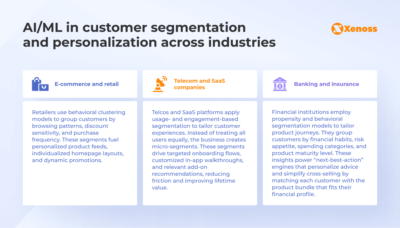 Segmentation and personalization with AI and ML models