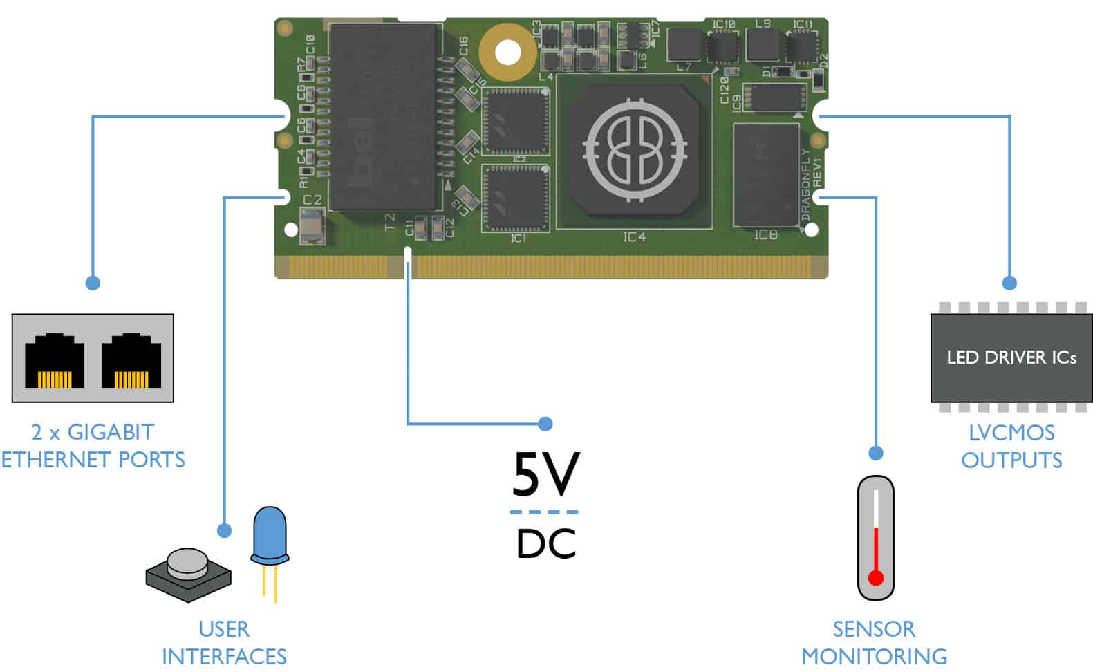 Tessera R2 Parts