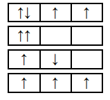Θέματα εξετάσεων στη Χημεία. 2016.