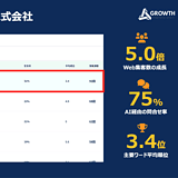 導入事例ページを公開しました