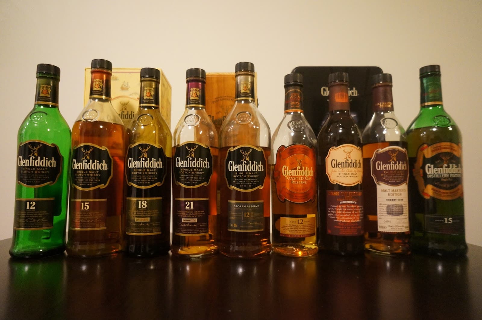 Talking Glenfiddich with Miss Whisky
