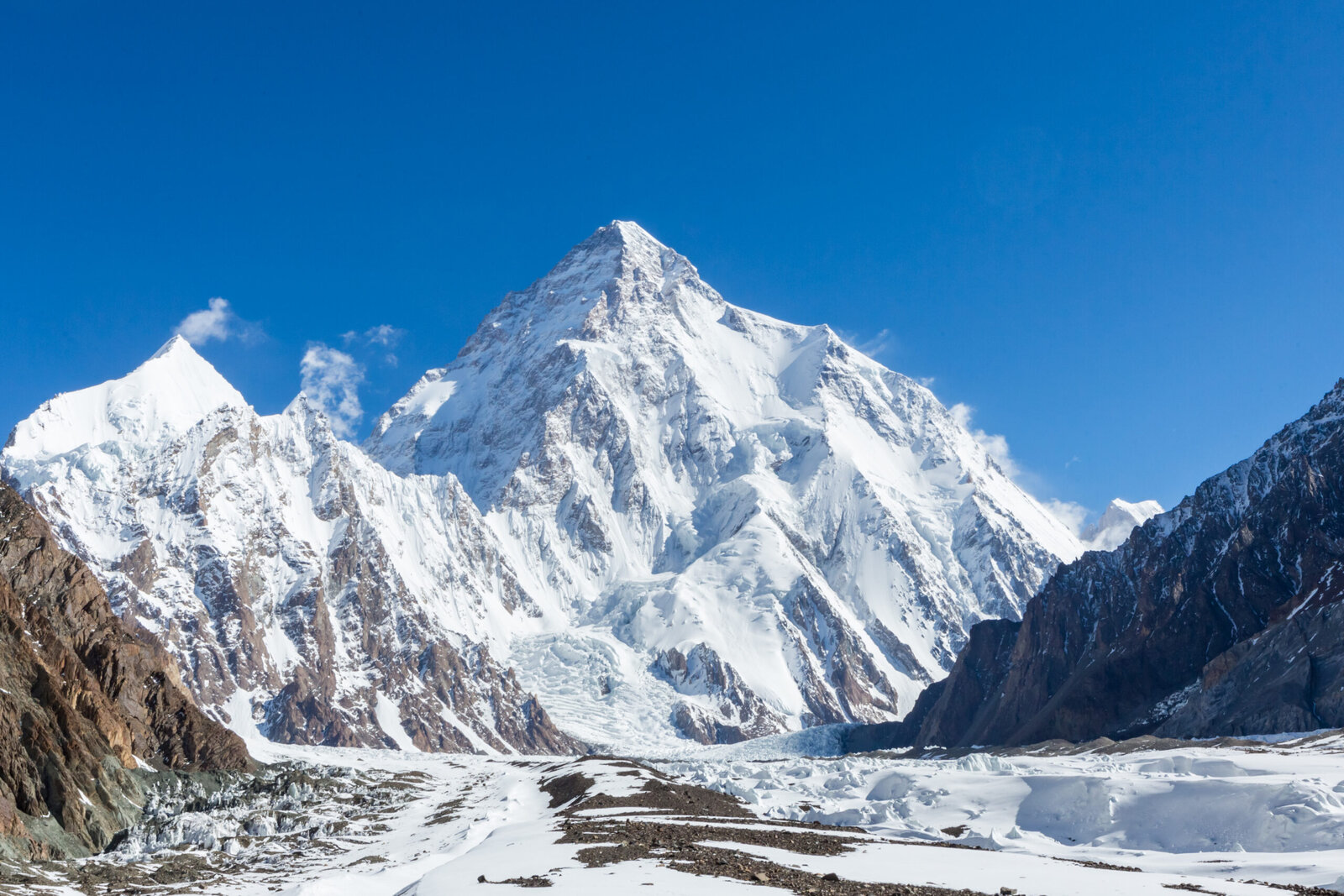 K2 upper mountain and Abruzzi Spur during the Karakoram climbing season