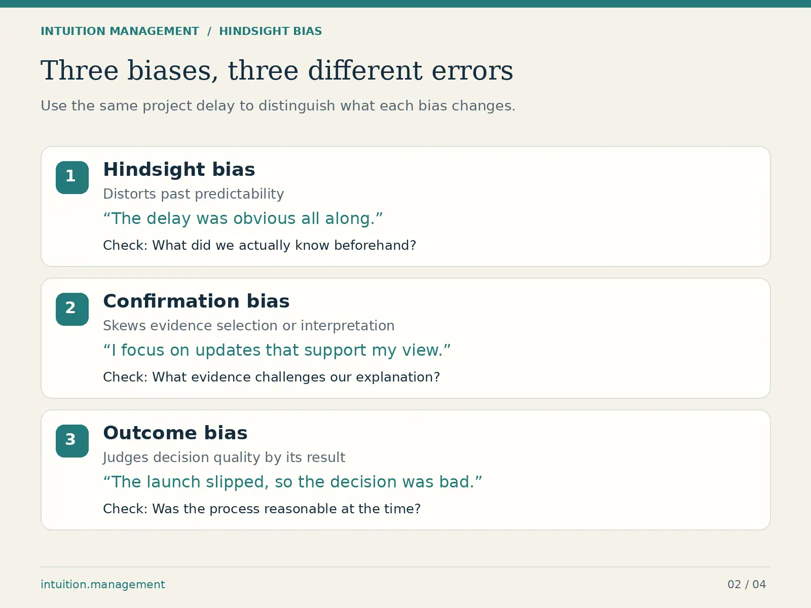 Hindsight bias versus confirmation bias versus outcome bias, comparing predictability, evidence selection, and decision quality
