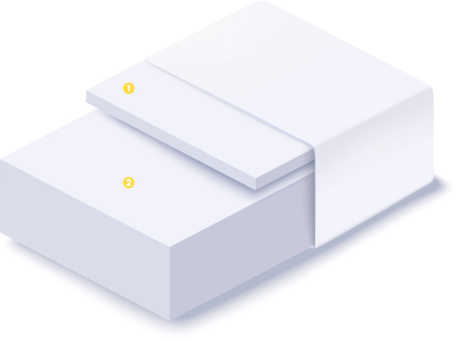 Breasley EcoBrease Essential Plus 5