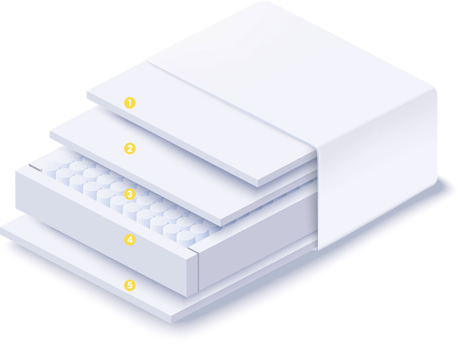 Breasley Sunrise Fresh Pocket 5