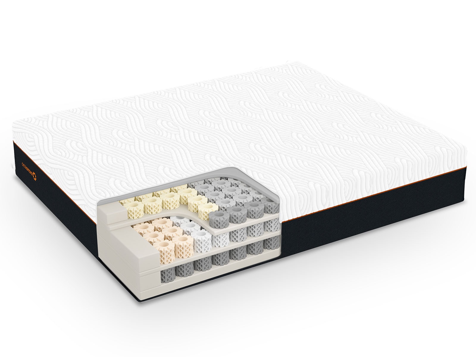 Dormeo Octaspring Luxury 9500 4