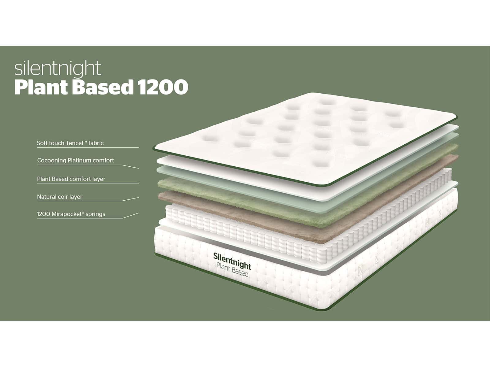 Silentnight Plant Naturals Pocket 1200 Mattress 5