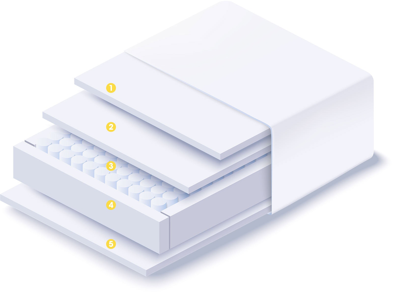 Sunrise Fresh Memory Pocket 5