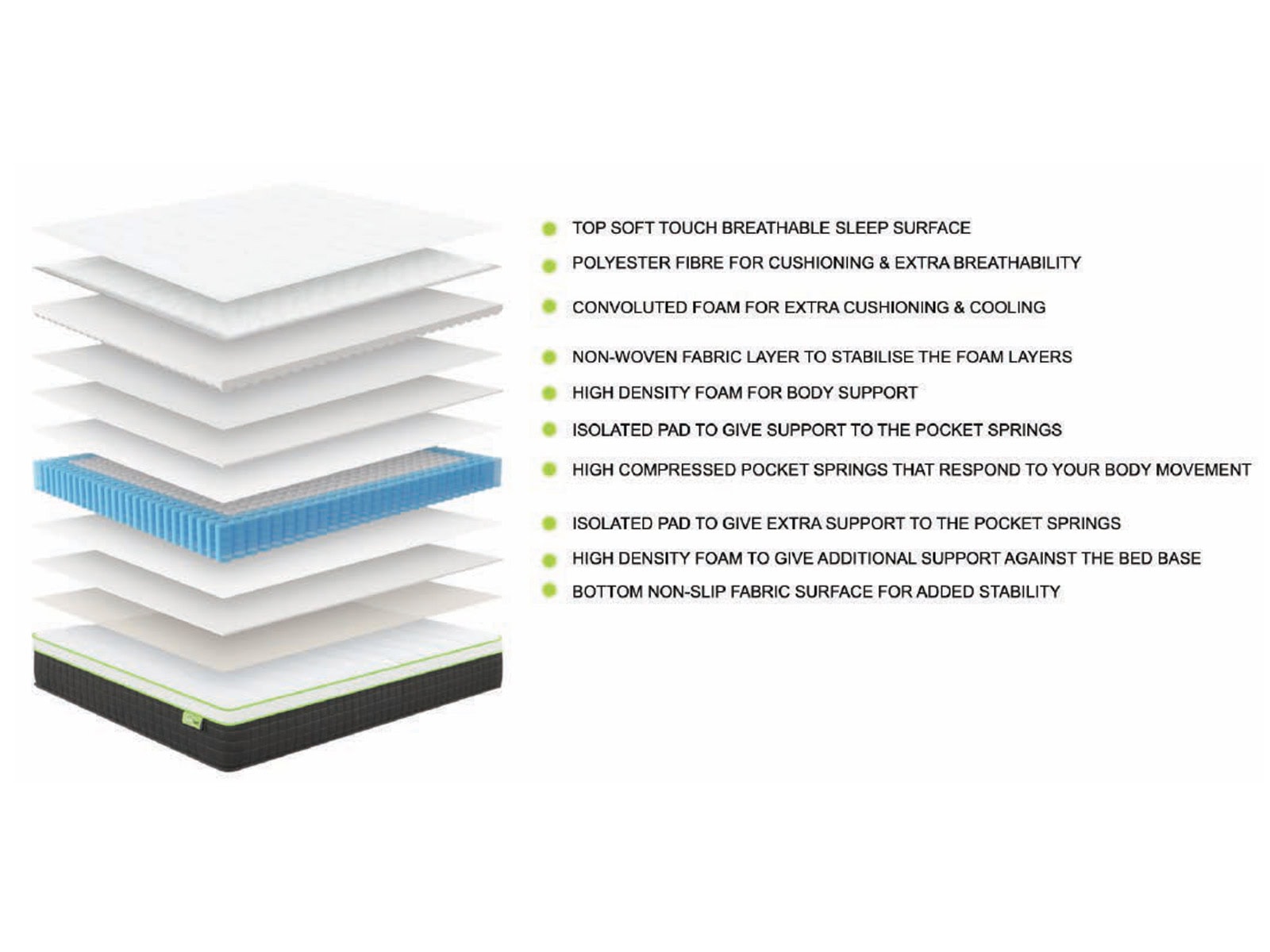 Limelight Hercules Mattress
