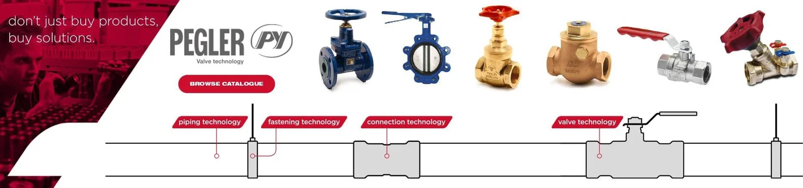 Pegler valves supplier Dubai UAE