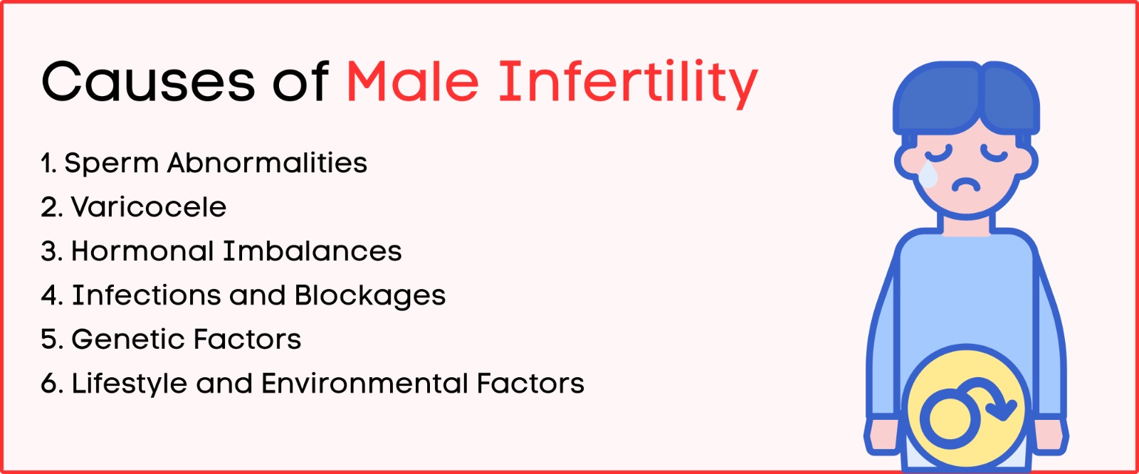 Causes of Male Infertility