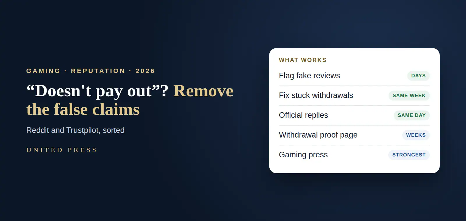 Reddit and Trustpilot say a gaming company doesn't pay out: how to remove the false claims and prove fair withdrawals