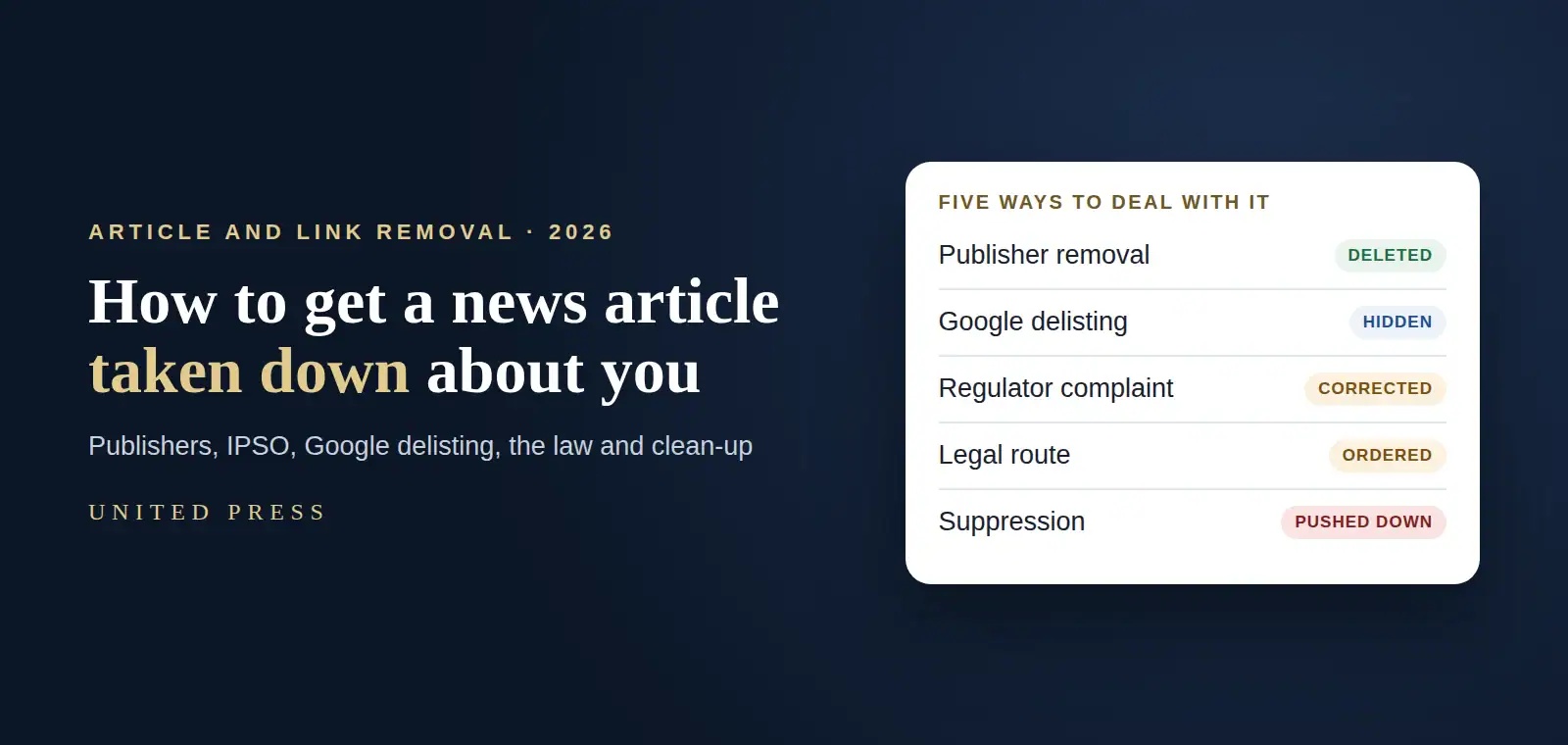 How to Get a News Article Taken Down About You (2026 Article and Link Removal Guide) 1 How to get a news article taken down: publisher removal, Google delisting, regulator complaint, legal route and suppression