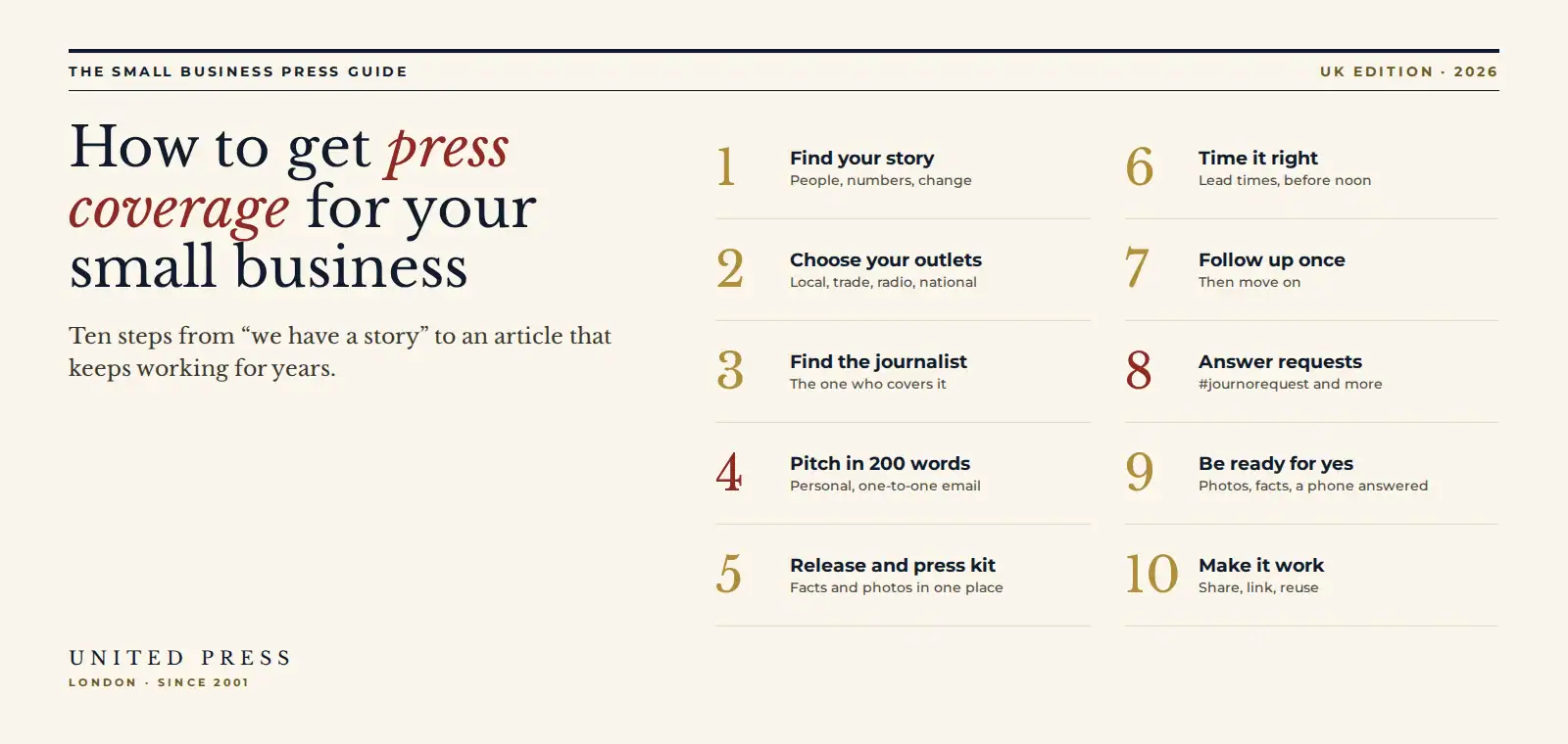 How to get press coverage for your small business in the UK: 10 steps from finding your story to making coverage work