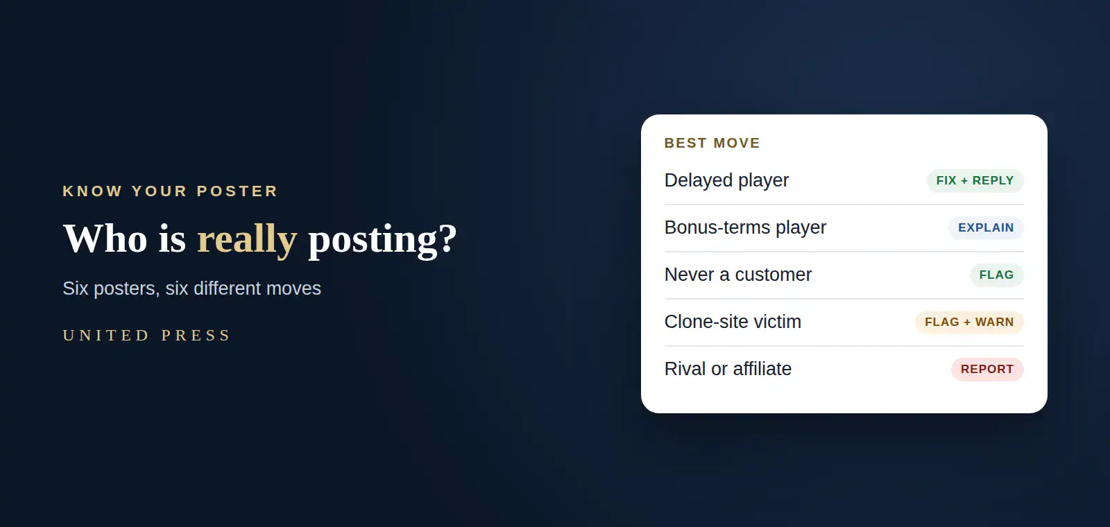 Who posts false claims that a gaming company doesn't pay out: delayed players, bonus terms, fake posters and clone sites