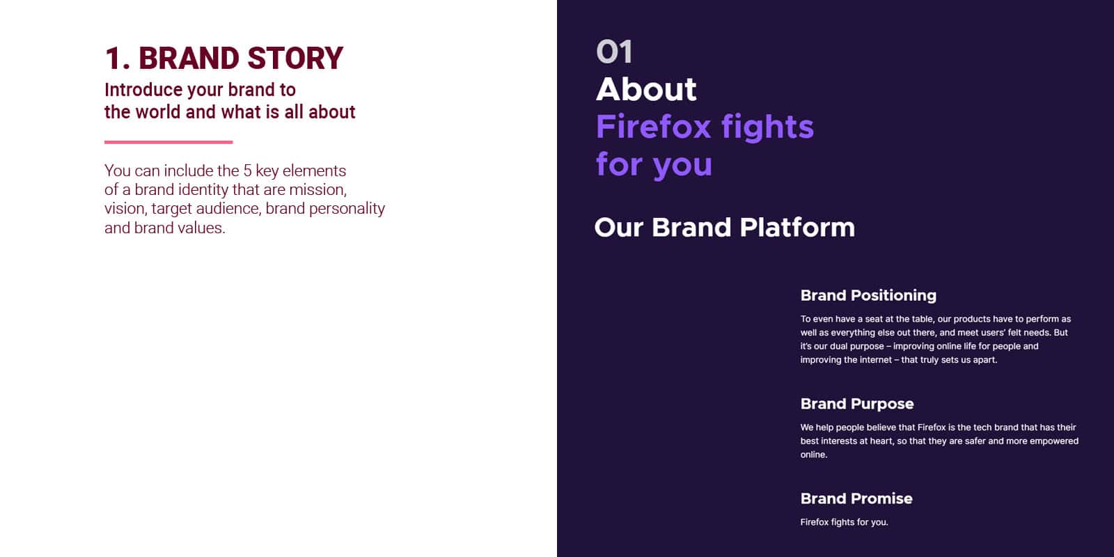 Brand Story in Brand Style Guide