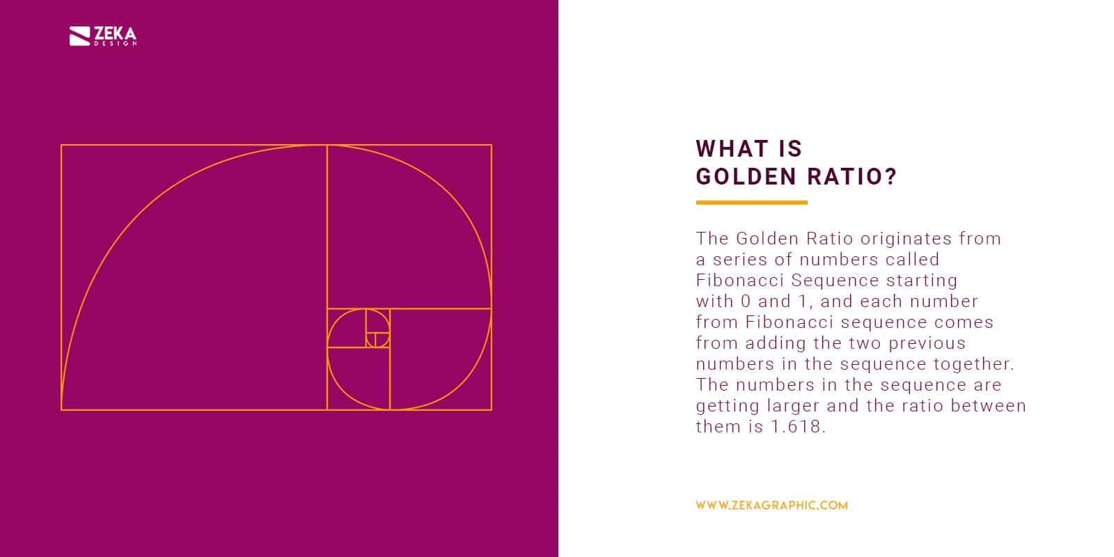 What is golden ratio meaning in Graphic Design and Logo Design