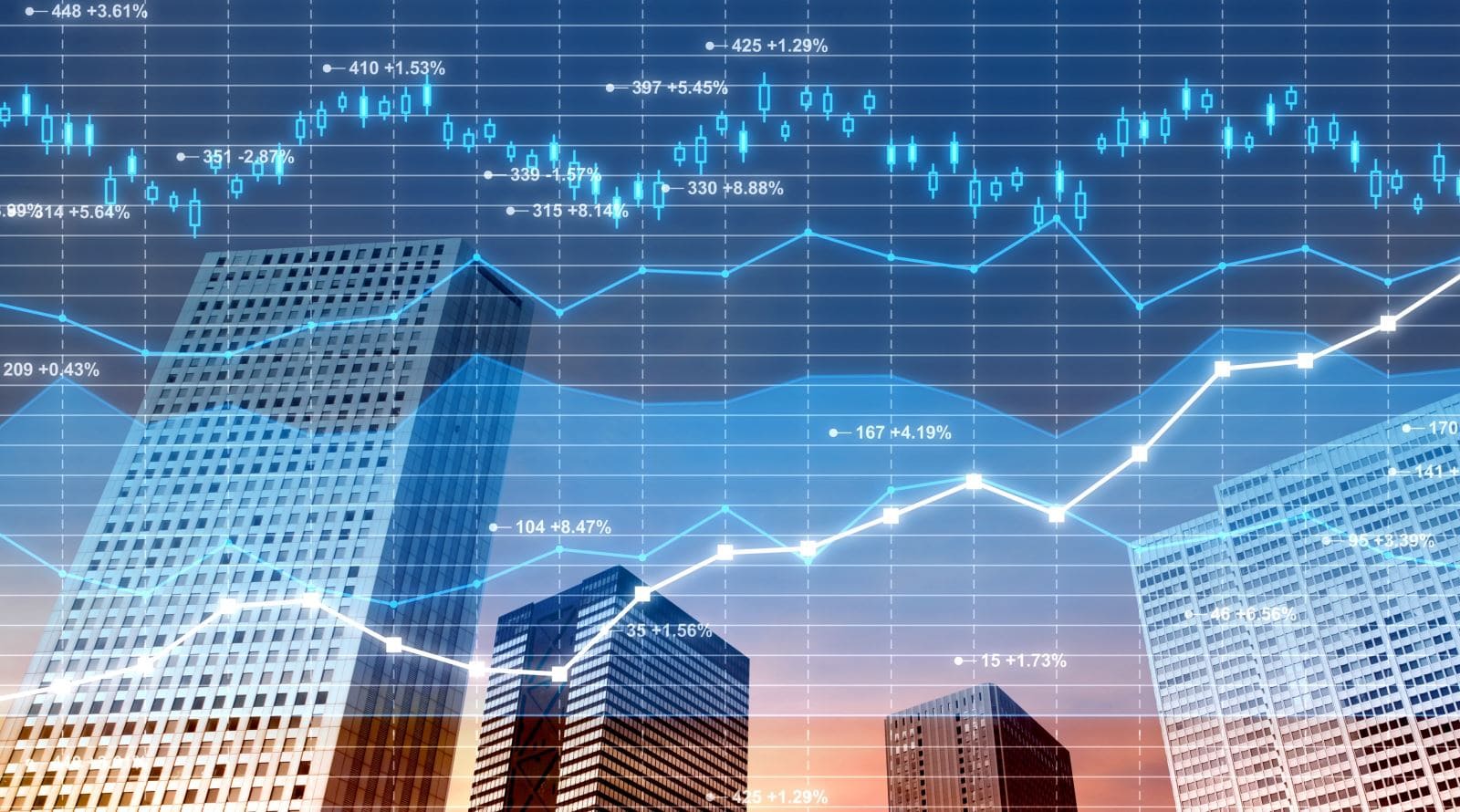 Doğan Yatırım Bankası, <br>  Symphony Banking Projesi