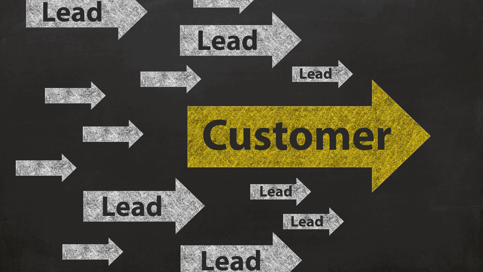 Lead Qualification and Funnel Benchmarks