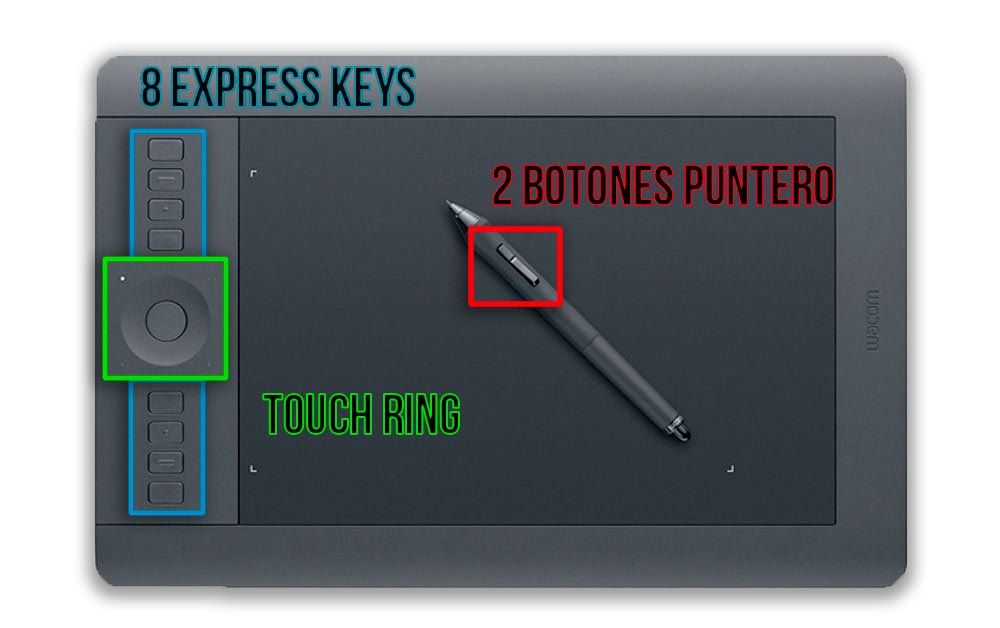 Aprende a configurar la tableta para Photoshop