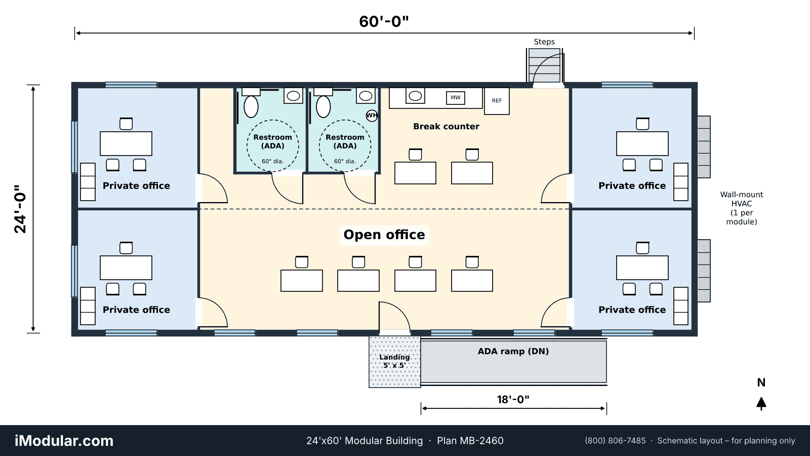 24'x60' modular building floor plan – 4 private offices (12' x 12' each) along the end walls, an open office of about 745 sq ft with 6 workstations shown, two single-user ADA restrooms (7' x 8'-6") on the rear exterior wall