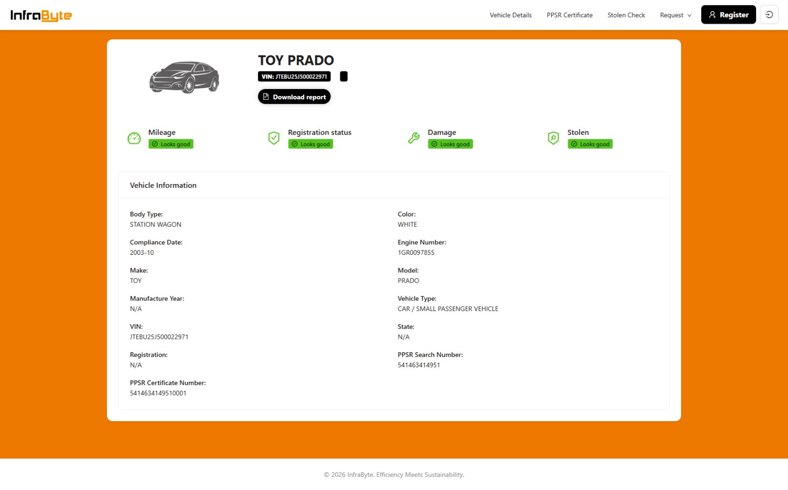 Read more about the article How VIN Decoder Software Transforms Car Removal Operations?