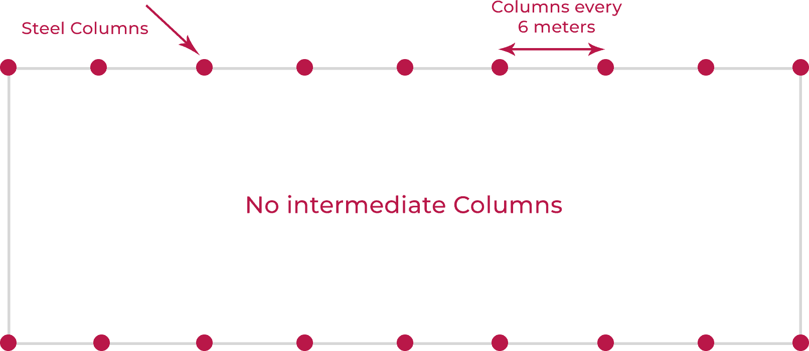 MS Shed - Sample Floor Plan