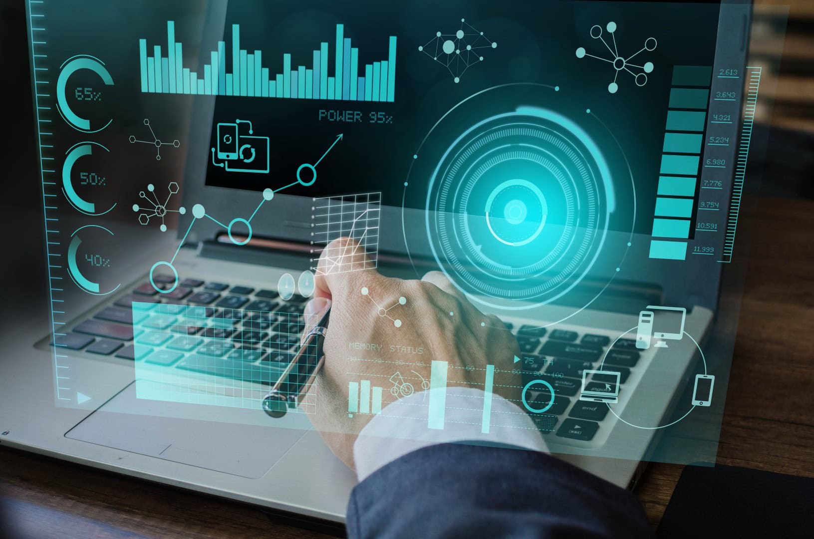 Setur Marinaları,  Hyperion PBCS Cloud Bütçe Projesi 