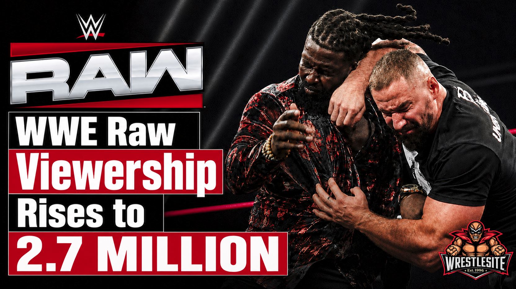 WWE Raw reaches 2.7 million global Netflix views while weekly rankings fall despite audience growth