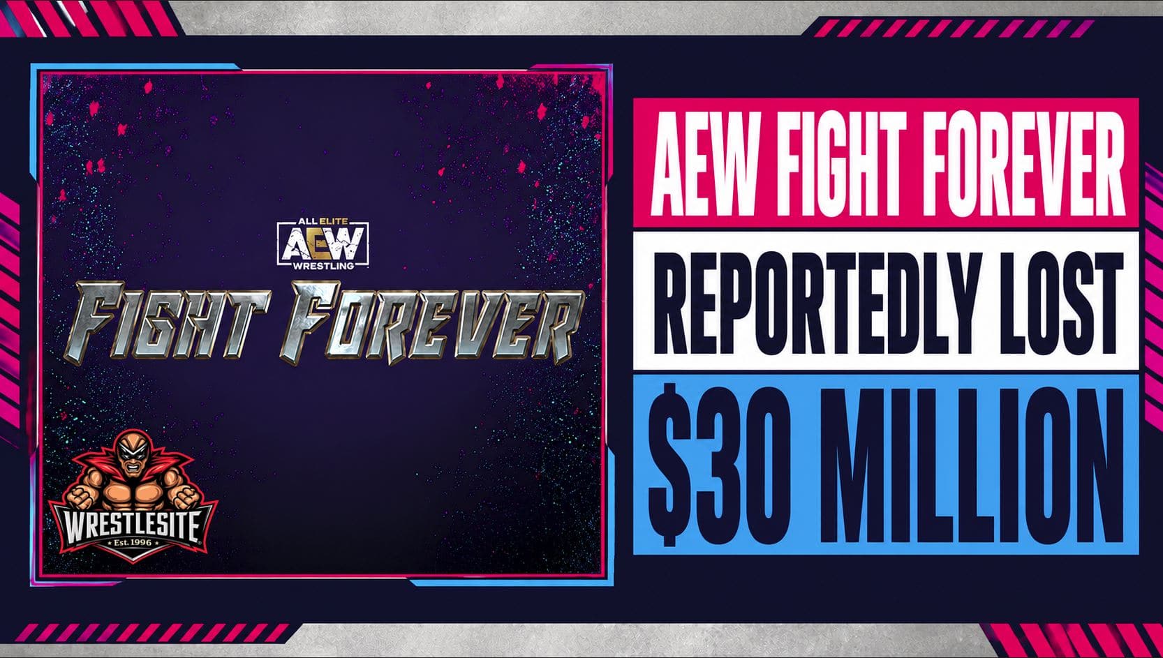 AEW Fight Forever gameplay represents the wrestling game reportedly responsible for a major financial loss