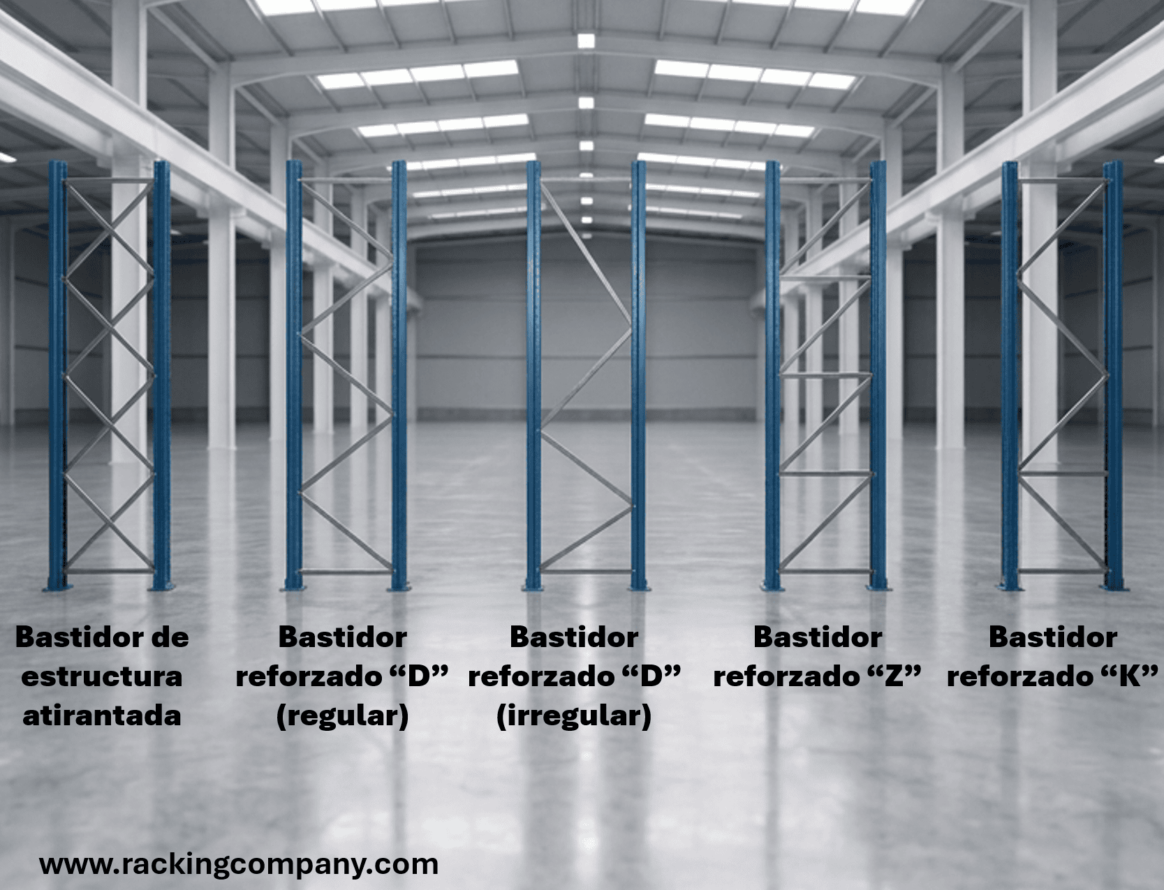 Tipos comunes de arriostramiento utilizados en bastidores de racks para pallets