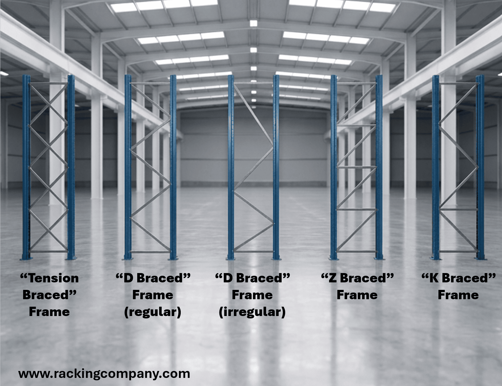 Types of Upright Frame Bracing in Pallet Racking Systems - RACO