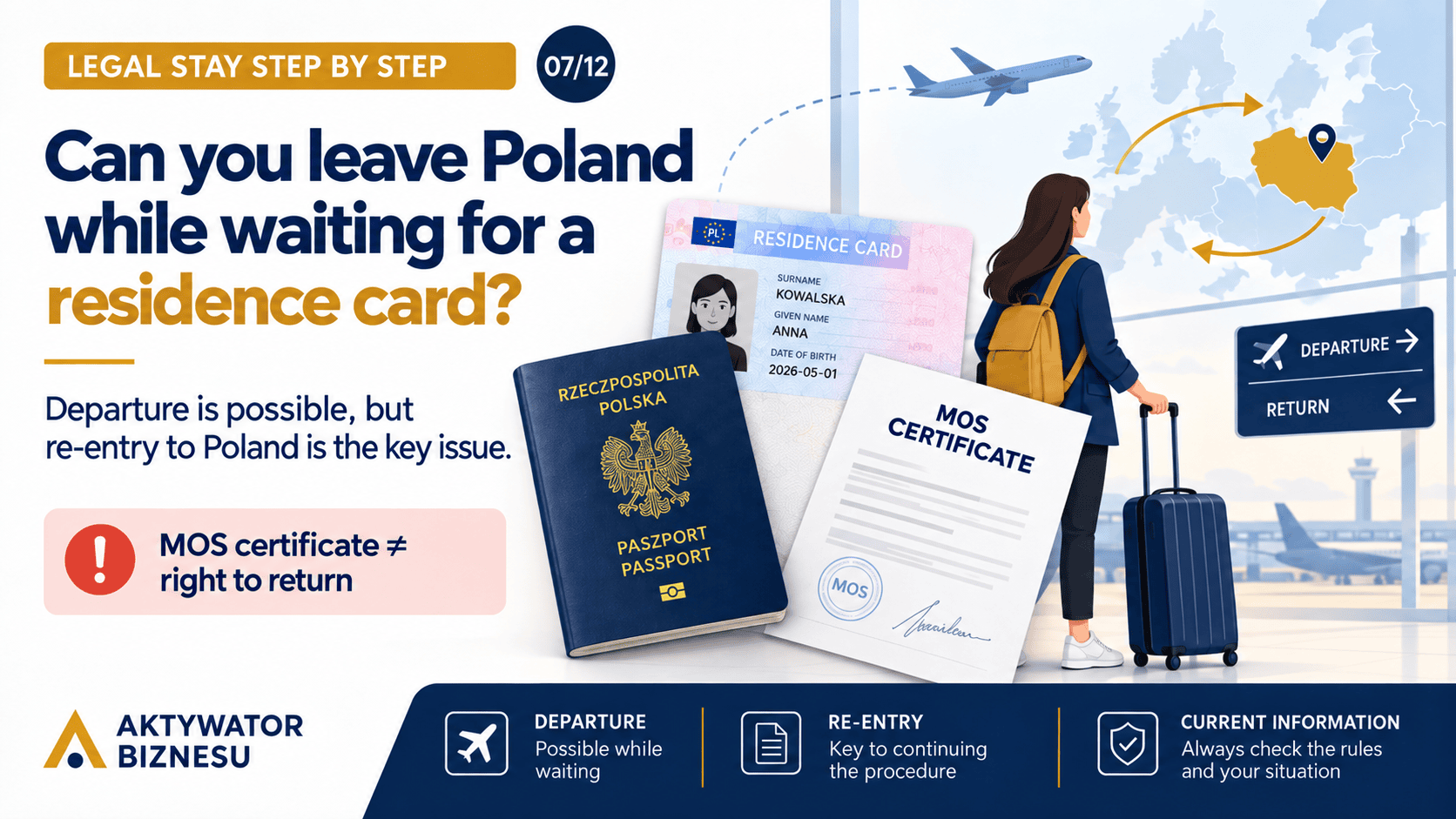 Can you leave Poland while waiting for a residence card?