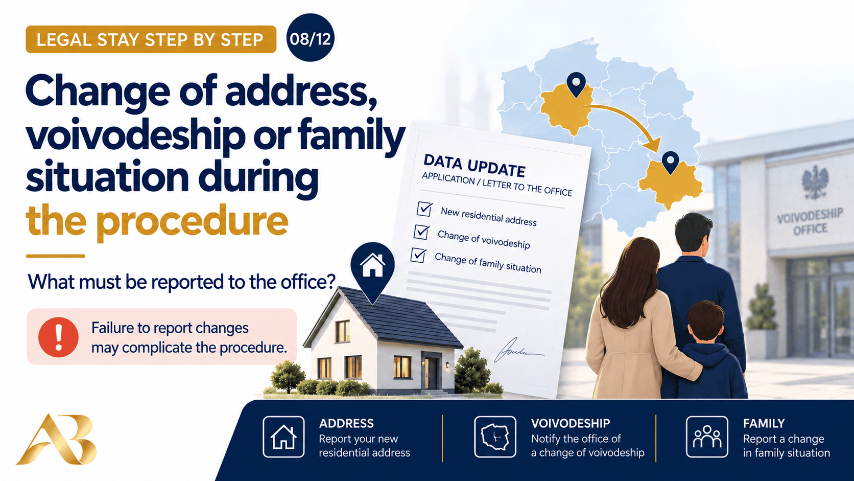 Legal Stay Step by Step 08/12 - Change of address, voivodeship or family situation during the procedure