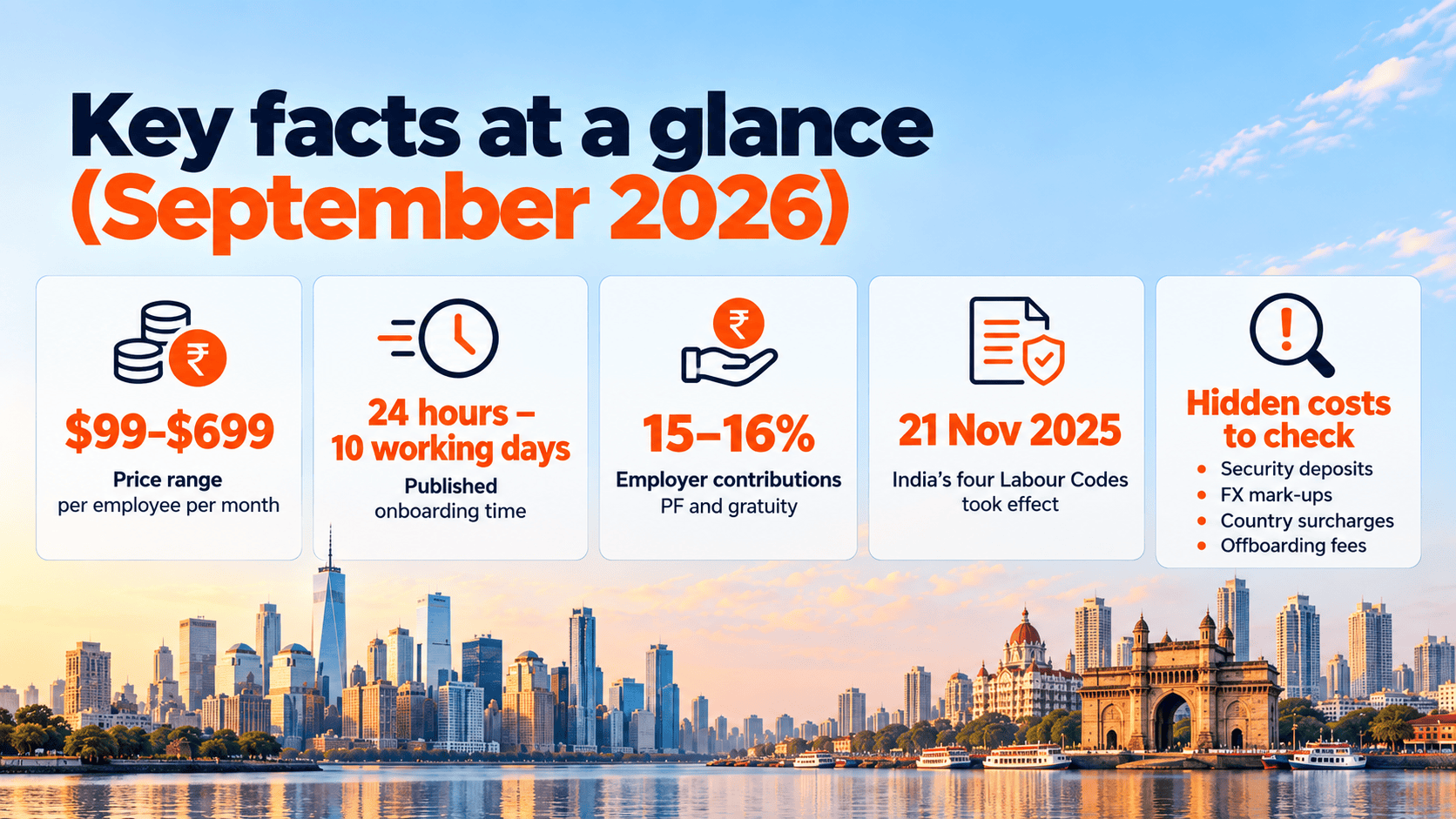 Key Facts at a glance