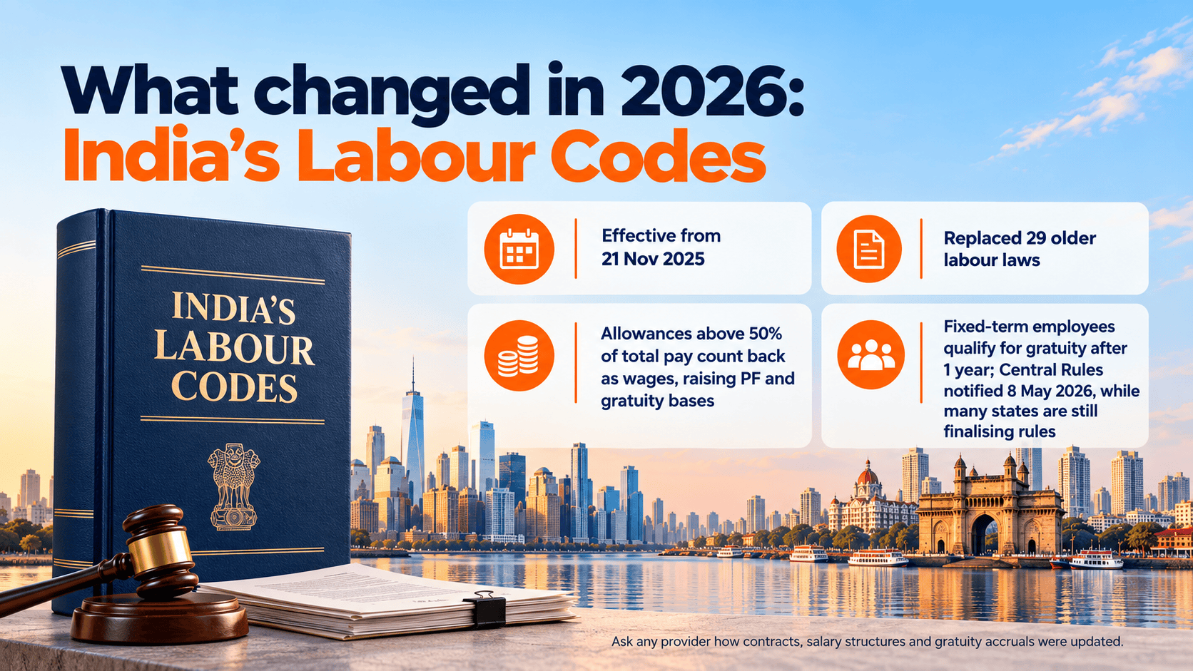 What Changed in 2026