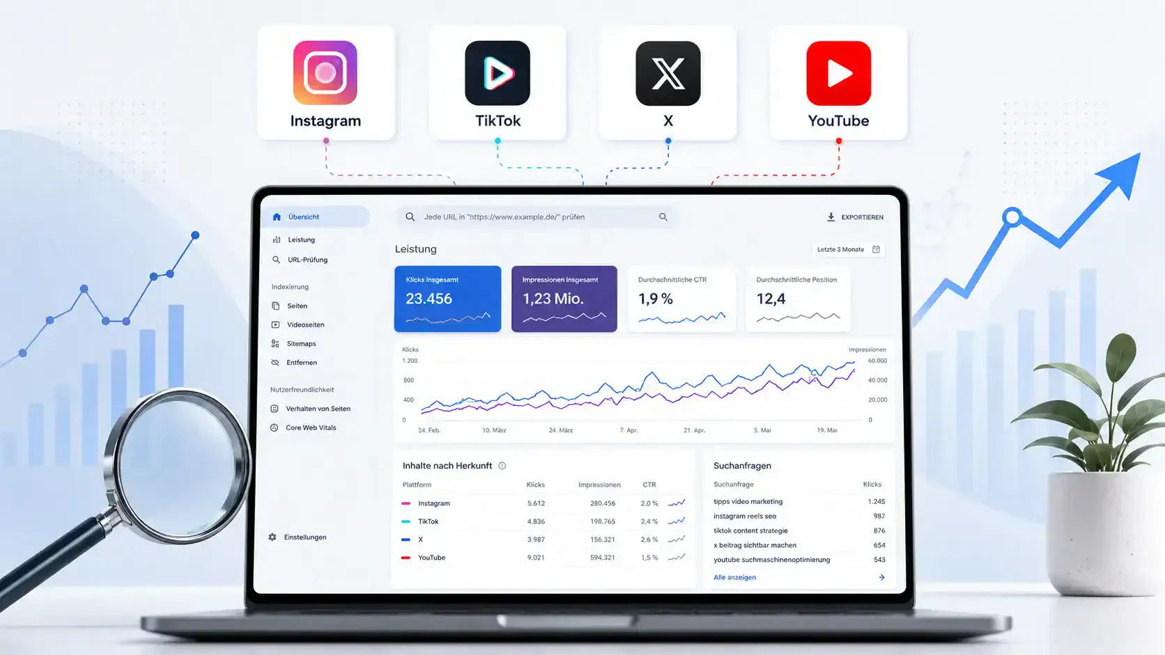 Laptop mit Search-Console-Dashboard und Symbolen für Instagram, TikTok, X und YouTube.