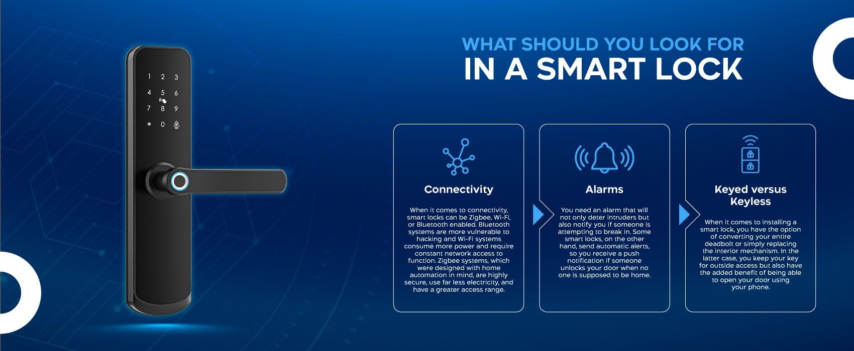 Smart Door Locks: Features & Benefits
