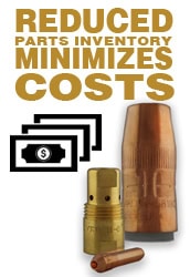 Infographic explaining reduced parts inventory minimizes costs