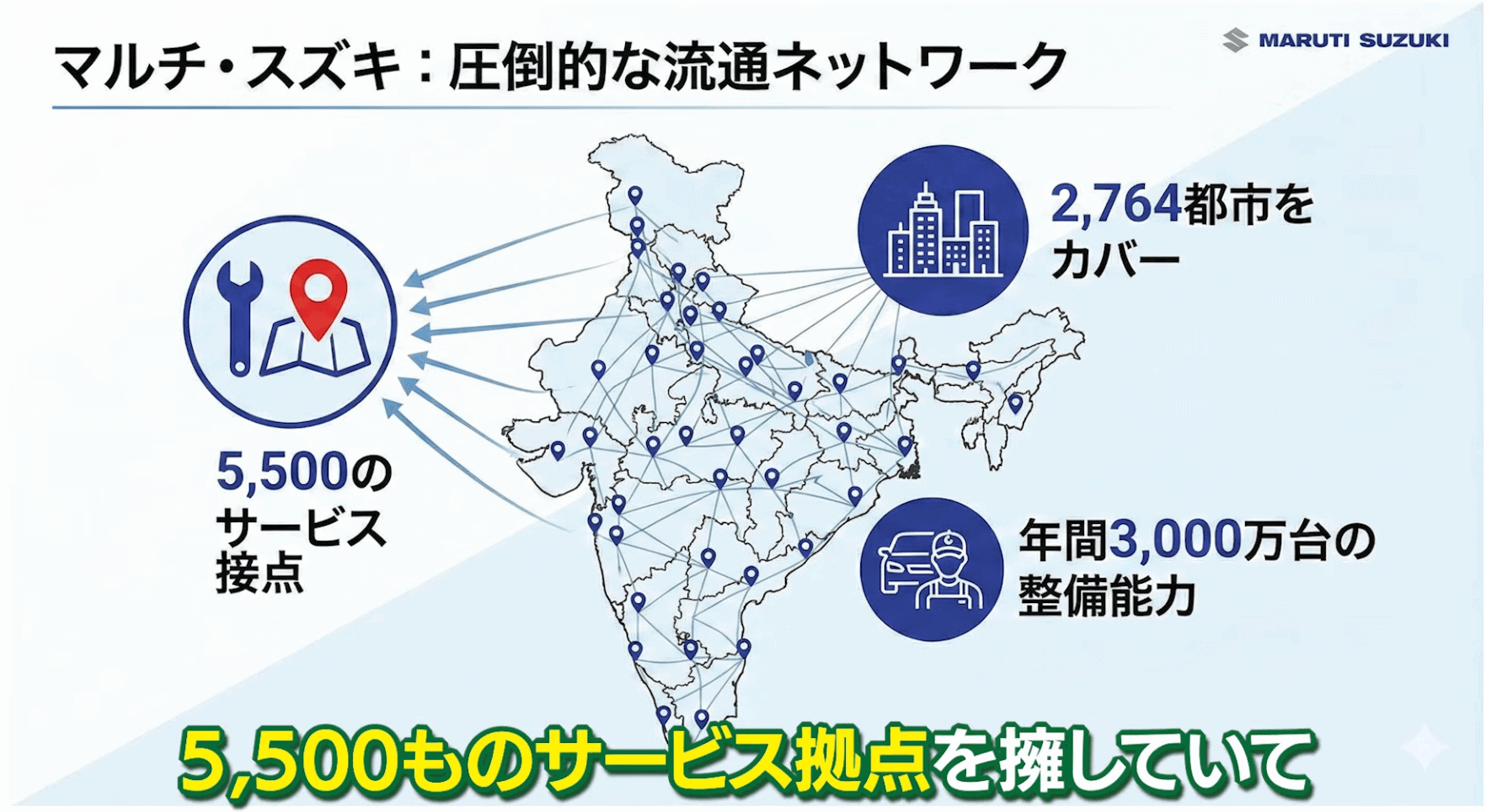 インド全土2,764都市に5,500ものサービス接点を擁すマルチ・スズキ