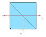 Broadband Non Polarizing Cube Beamsplitter