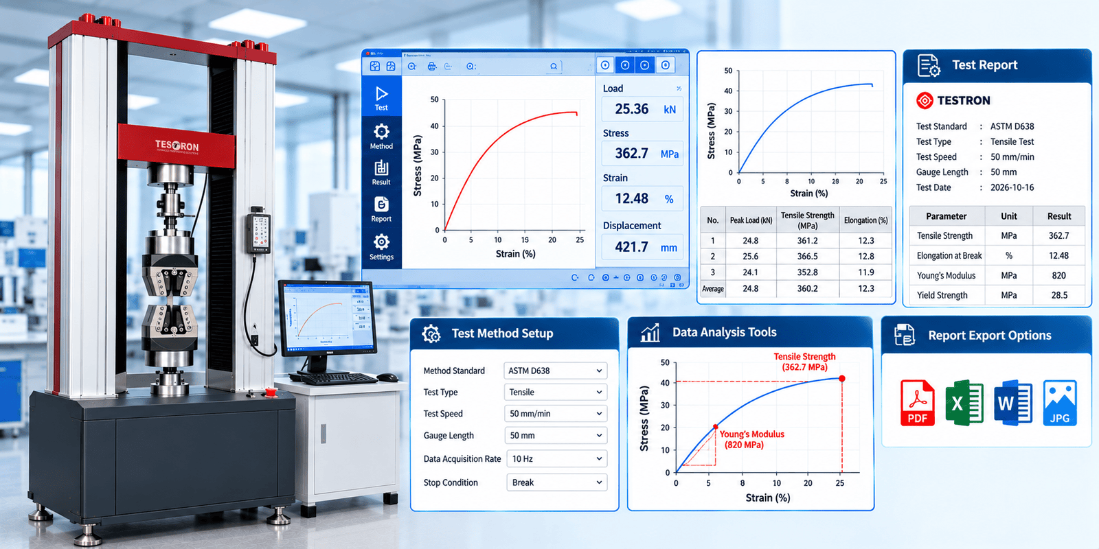 Testron UTM machine for material testing