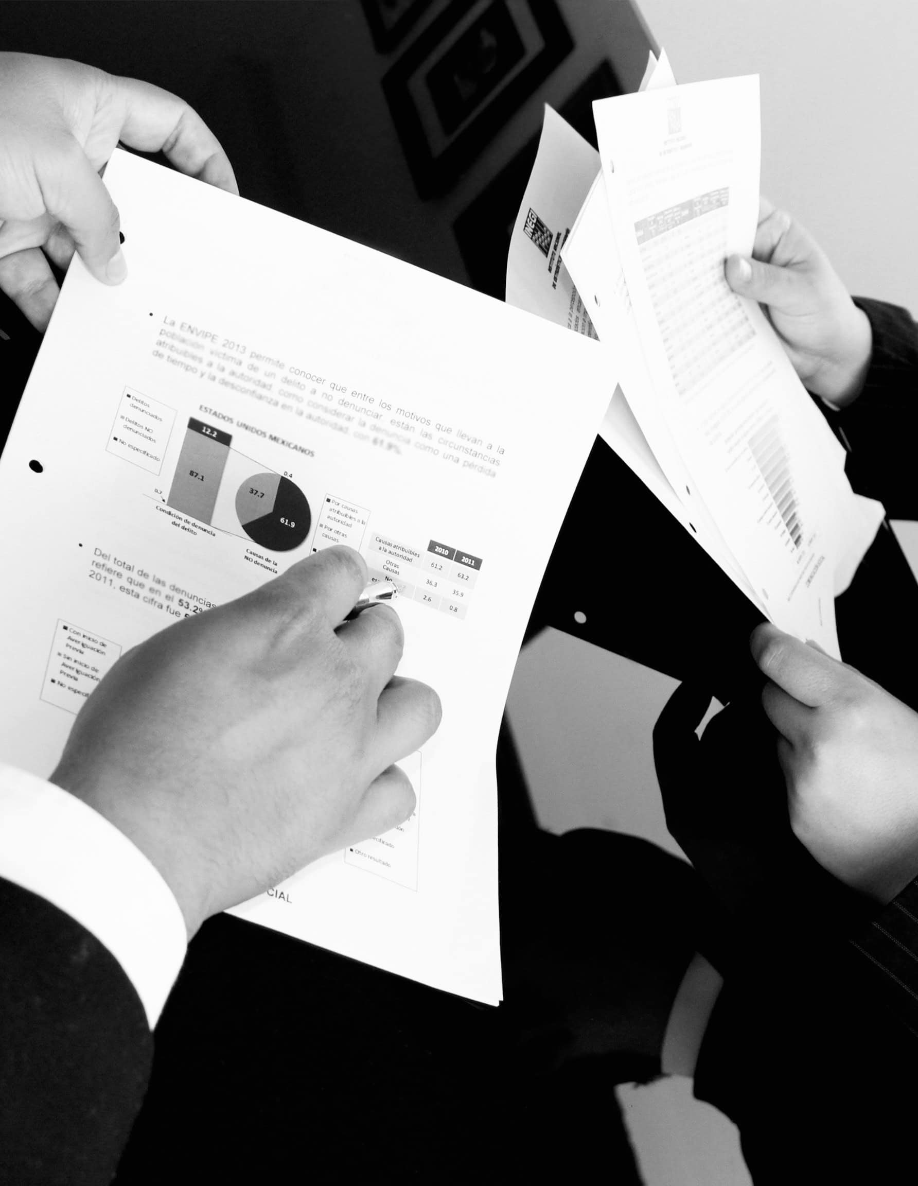 Analyse von einem Projekt
