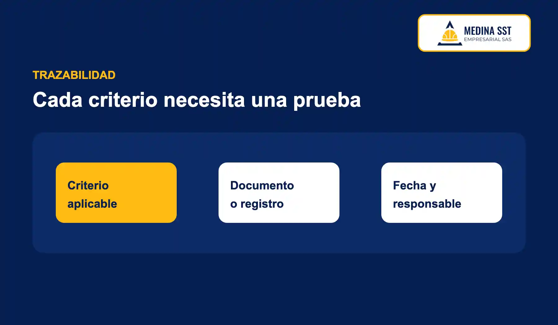 Evidencias que respaldan el reporte de Estándares Mínimos