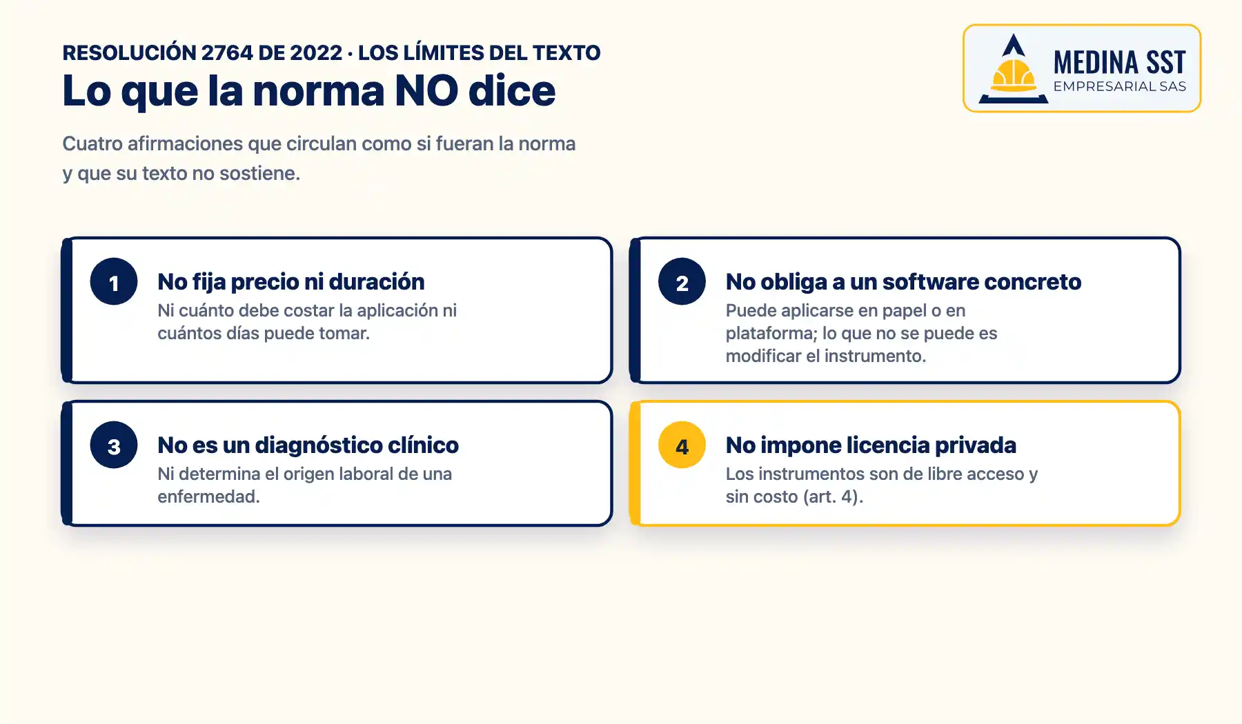 Lo que la norma NO dice Cuatro afirmaciones que circulan sobre la Resolución 2764 de 2022 y que su texto no sostiene: no fija precio ni duración, no obliga a un software, no es diagnóstico clínico y no impone licencia privada