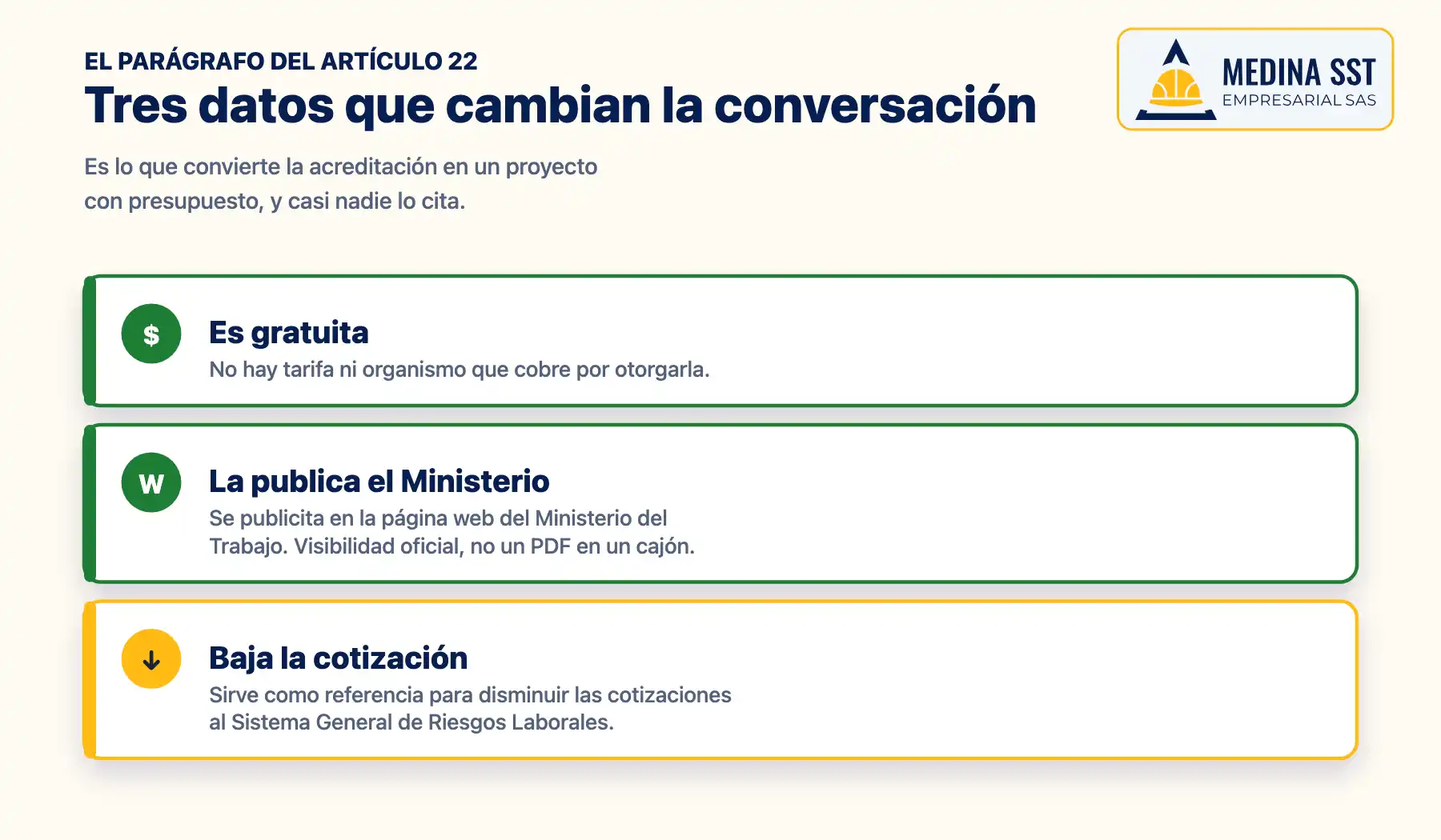 Diagrama con los tres beneficios del certificado de acreditación en excelencia: es gratuito, se publica en la web del Ministerio y sirve para disminuir la cotización de riesgos laborales