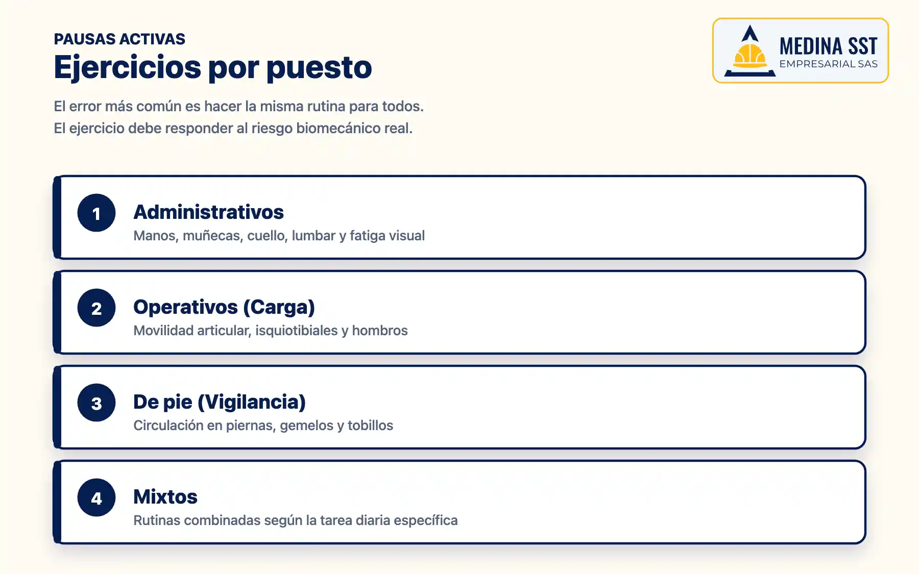 Ejercicios por puesto de trabajo Ejercicios de pausas activas según el riesgo biomecánico del puesto de trabajo